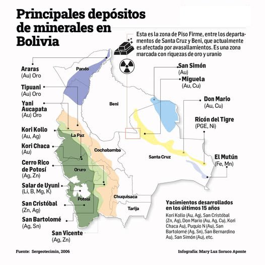 Principales depósitos mineros de Bolivia Principales depósitos mineros de Bolivia